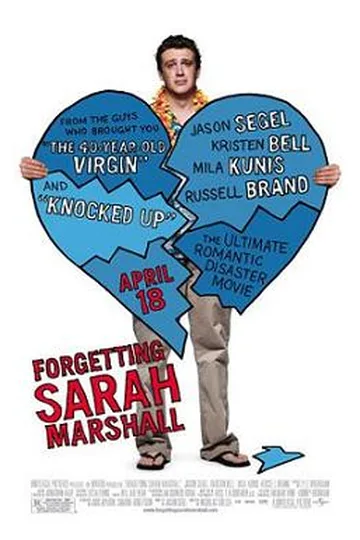 Forgetting Sarah Marshall movie poster (2008)