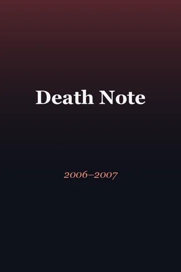 Death Note series poster (2006–2007)